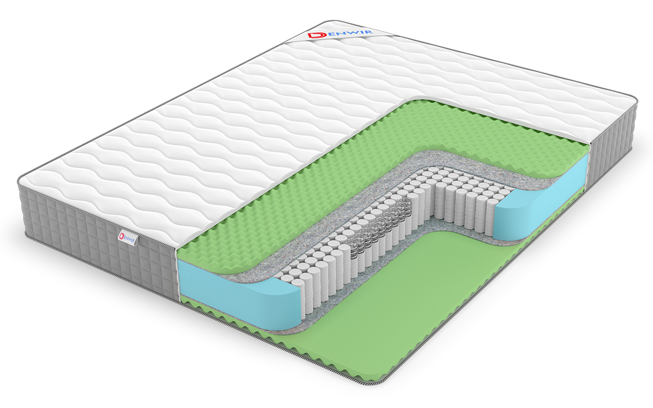 матрас Denwir Best Relax Foam S1000 1 Denwir Best Relax Foam S1000