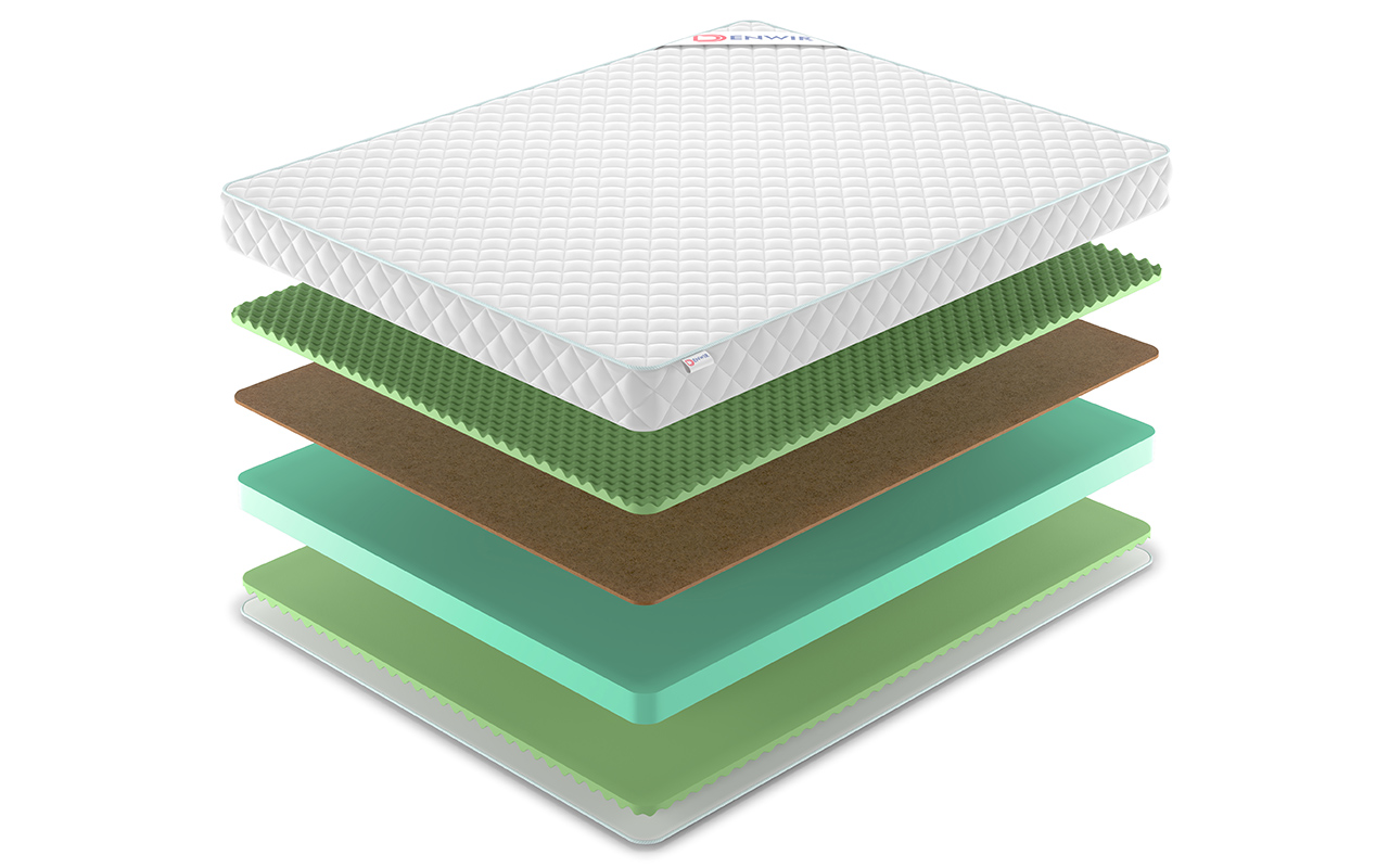 Denwir Simpl Roll Balance Relax Plus 15 фото 3