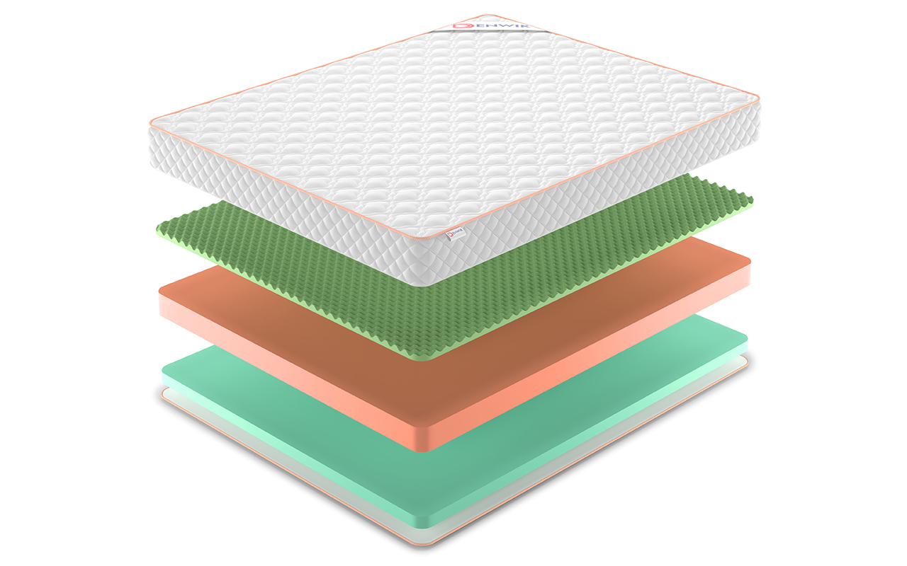 Denwir Top Roll Foam Eco Relax 18 фото 3