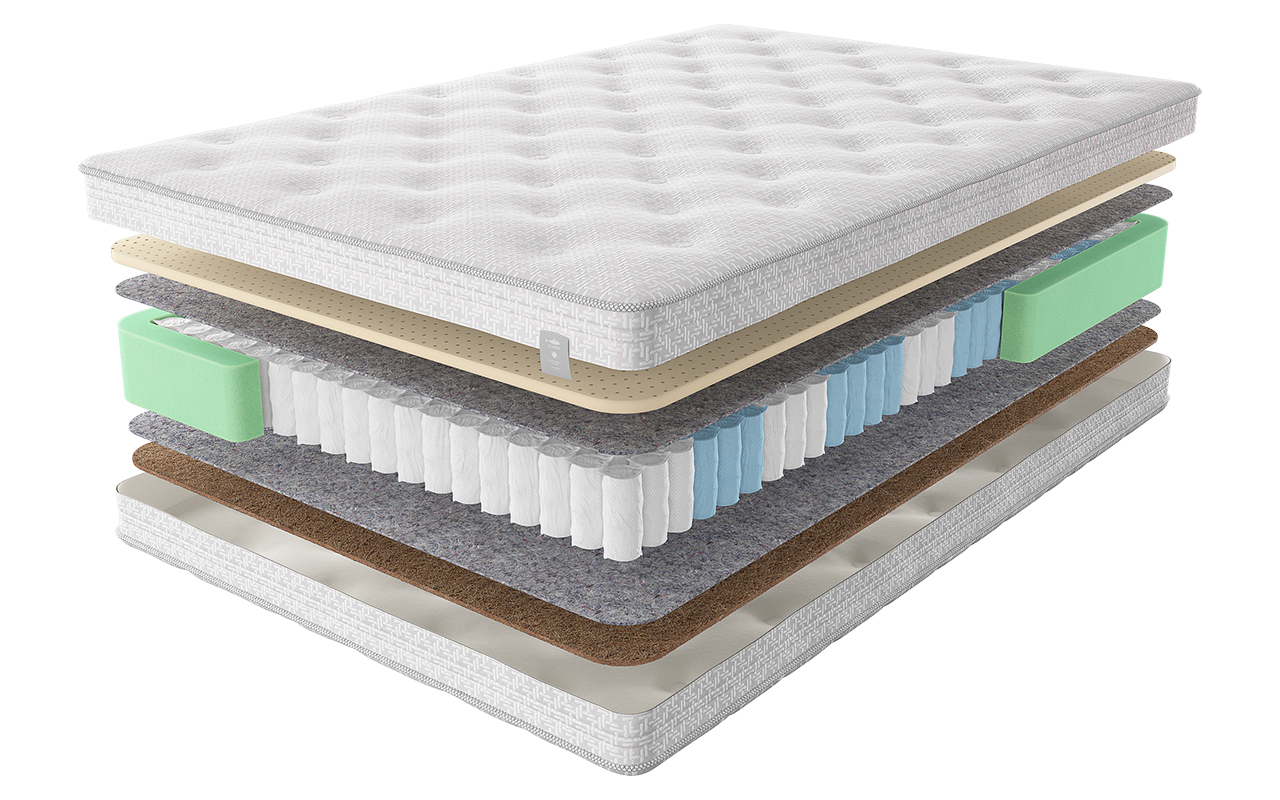 Flepers Круглые Hars Ula Eso