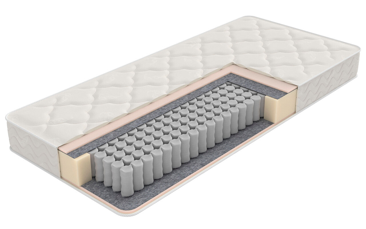 Орматек Эко Light EVS